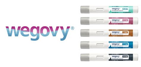 wegovy manufacturer.